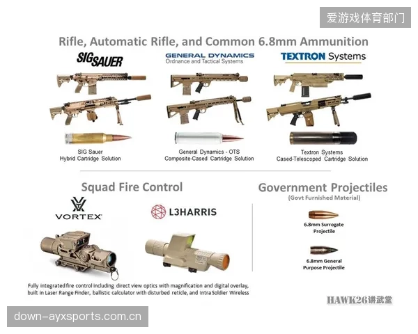 年轻且欧化的阵容结构，为美国队注入了技术与活力。