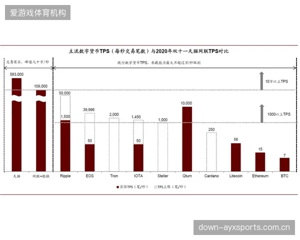 体育装备的“循环经济”是一个被忽视的万亿市场，品牌方为何迟迟不愿入局？