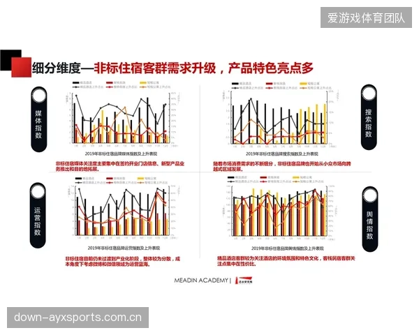 复杂的环保认证体系，已异化为部分品牌的“漂绿”工具，而非柔性供应链的实质升级